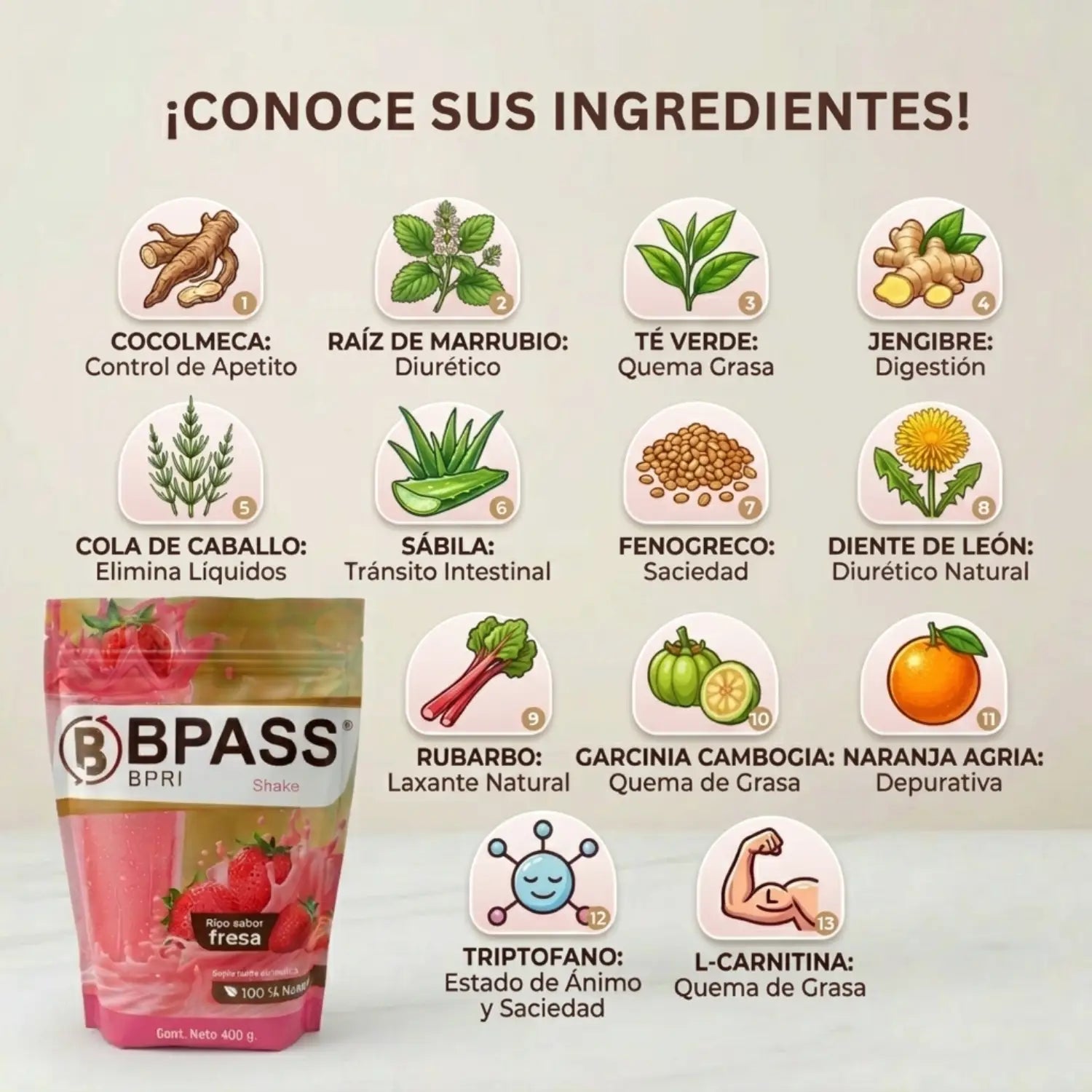 Malteada BPass Sabor Fresa; 400gr.