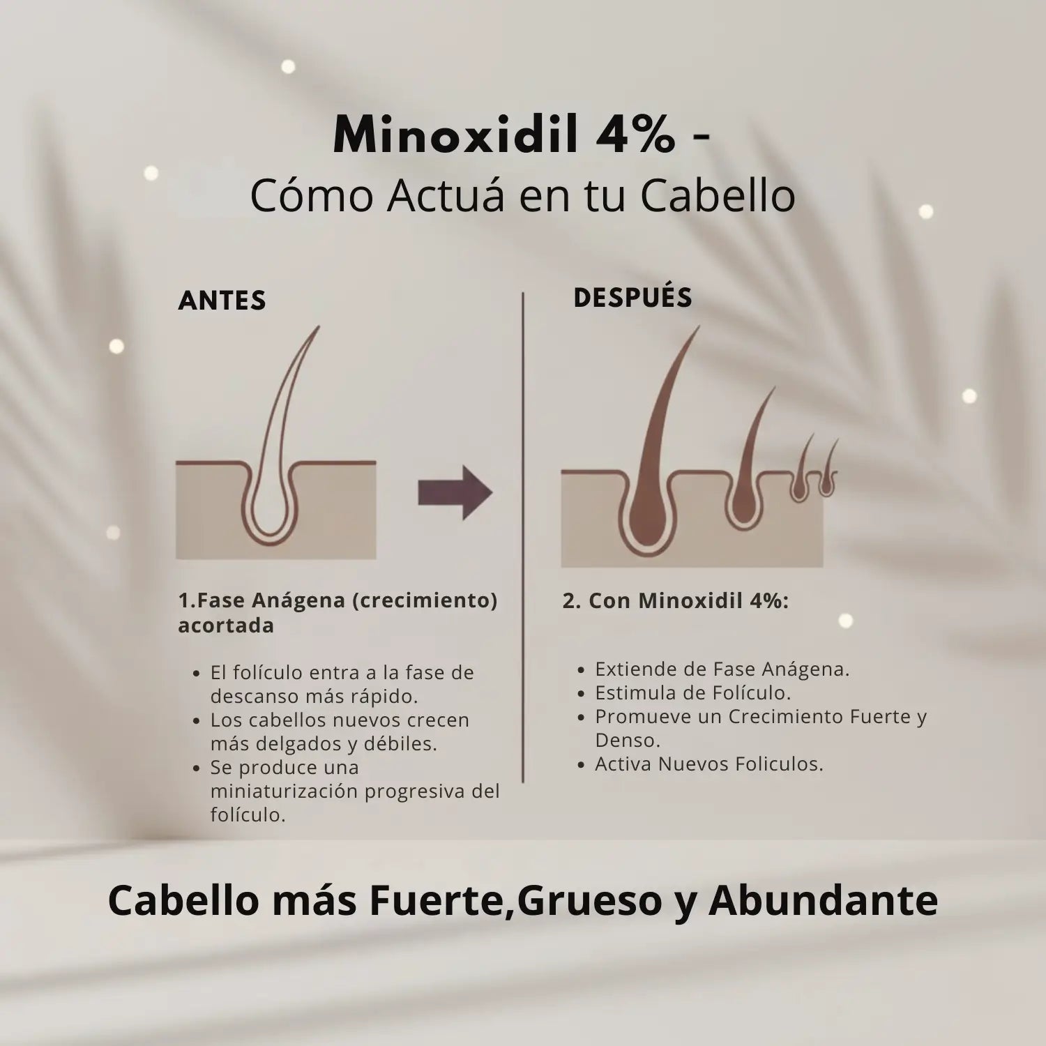 Balsamo Capilar Minoxidil al 4%; 30ml, Azabache.