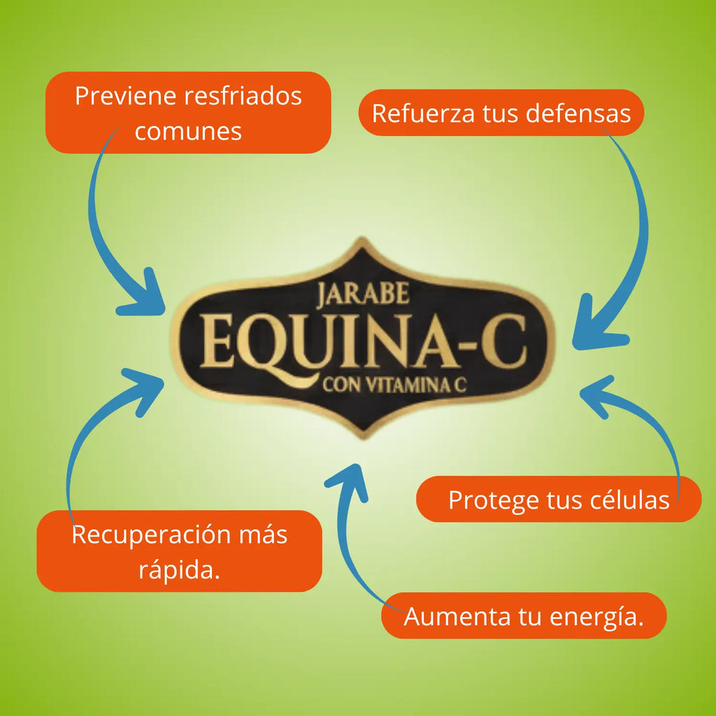 Jarabe Equina C, Cero Azucar; 240ml, Cosmo Natural.