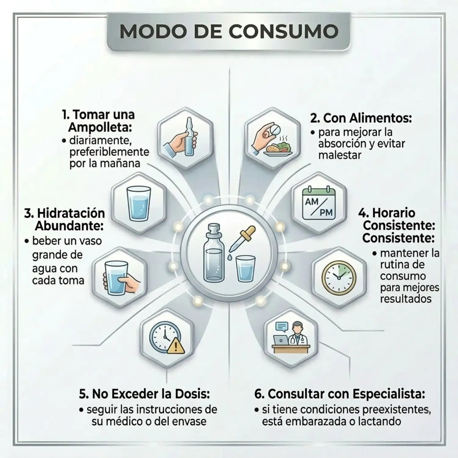 Neurocebryl compuesto; 10 ampolletas de 10mL; Geysson