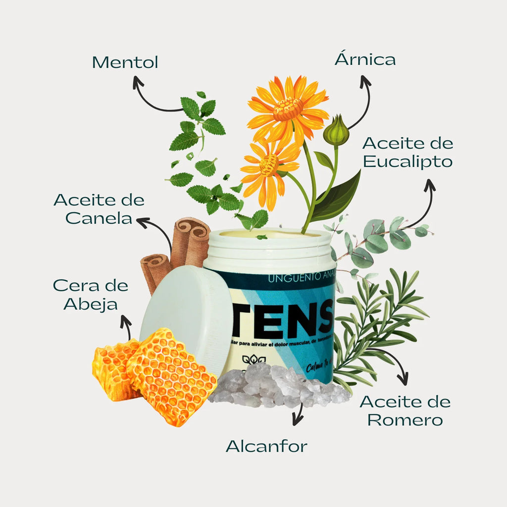 Tension Cero; Cical.